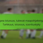 Kapea istuvuus, tukevat maapohjakengät: Tarkkuus, istuvuus, suorituskyky